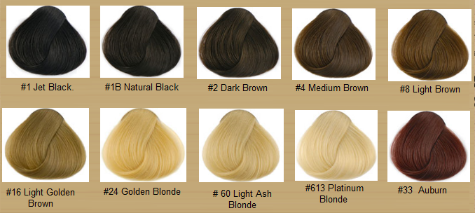 Hair Color Chart