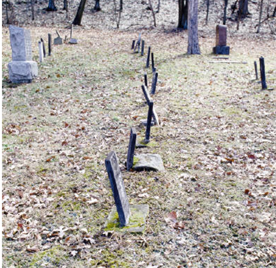 LOCAL Cemetery Locator