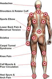 theratub walk in tub benefits link