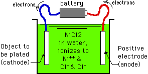 cell2.gif