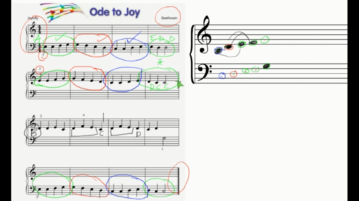 How to Play Ode to Joy by Beethoven on Piano for Beginners PianoVideoLessons