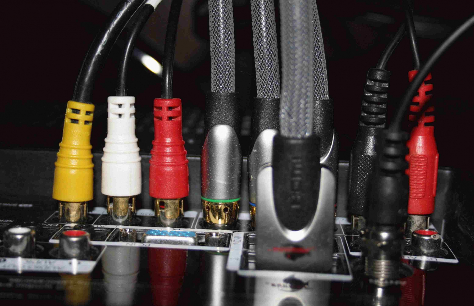 Home Theater System Connections