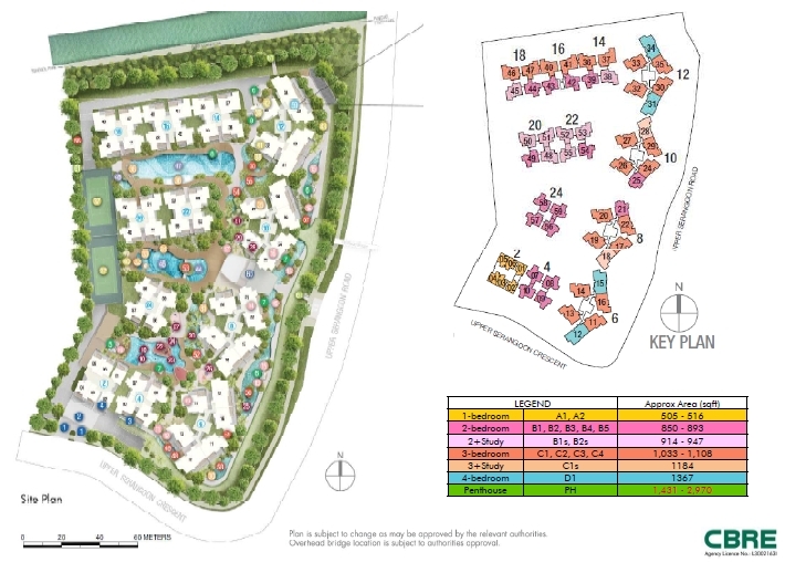 RiverSails Site Plan