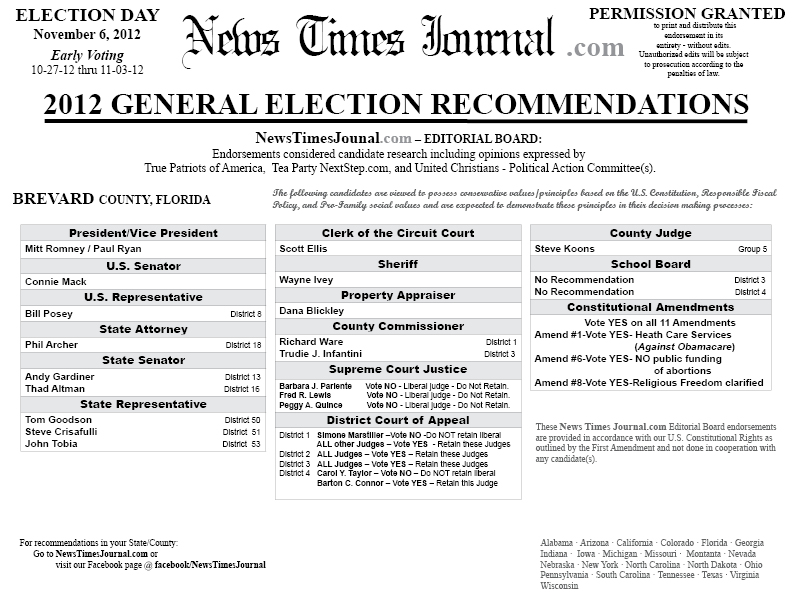 Michigan election results may 2024 Election polls house of representatives