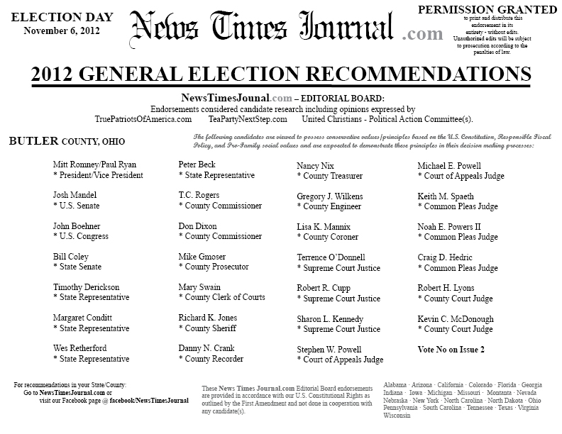 Who is leading in 2024 election polls Presidential election results
