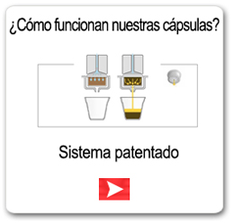 Funcionamiento de la cápsula illy