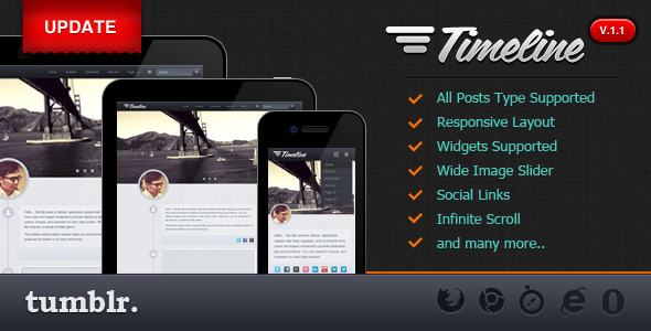 timelinetumblr