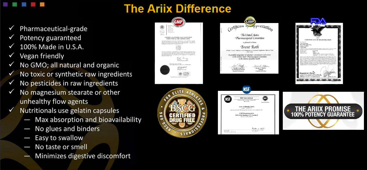 Ariix Ariix