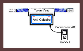 anti calcaire