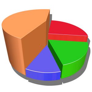 Press Release Distribution Proof