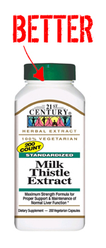 Milk Thistle Extract
