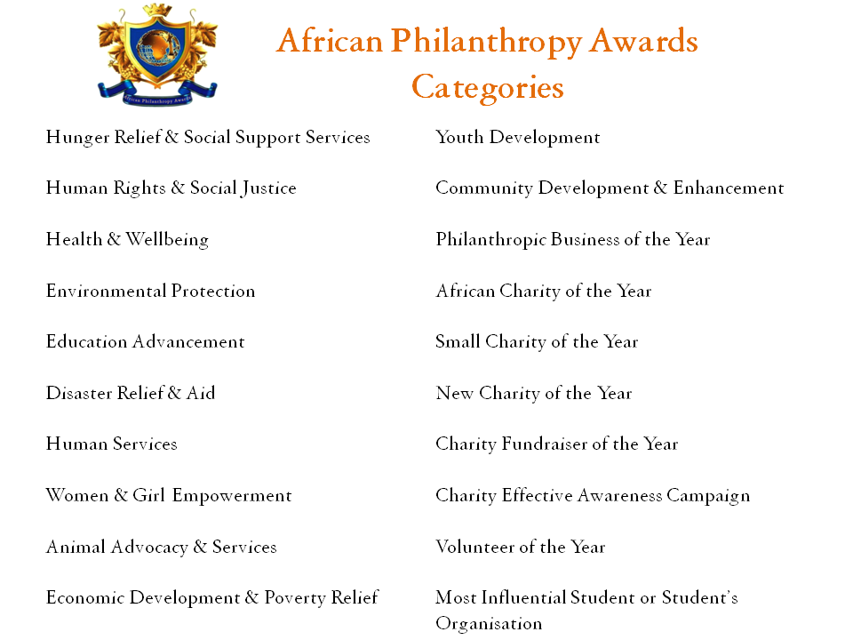 African Philanthropy Awards Categories